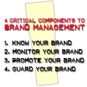 brand-management